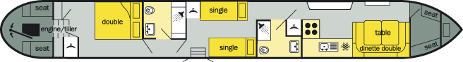 The layout of The Lark Class canal boat